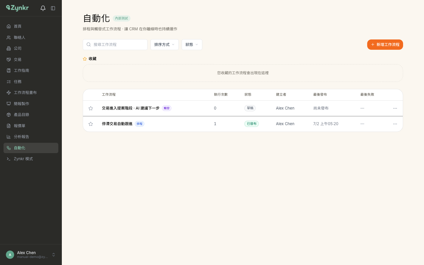 自動化總覽頁 · 上方是搜尋、排序與狀態篩選，下方是收藏區與依狀態排序的工作流程列表