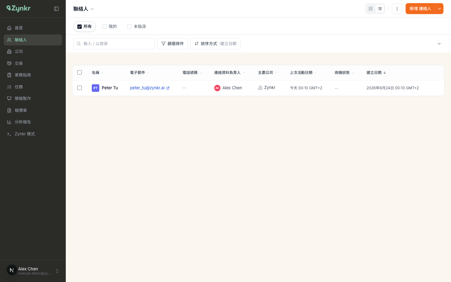 聯絡人列表 · 頂部有所有／我的／未指派分頁、搜尋、篩選條件，右上是新增聯絡人