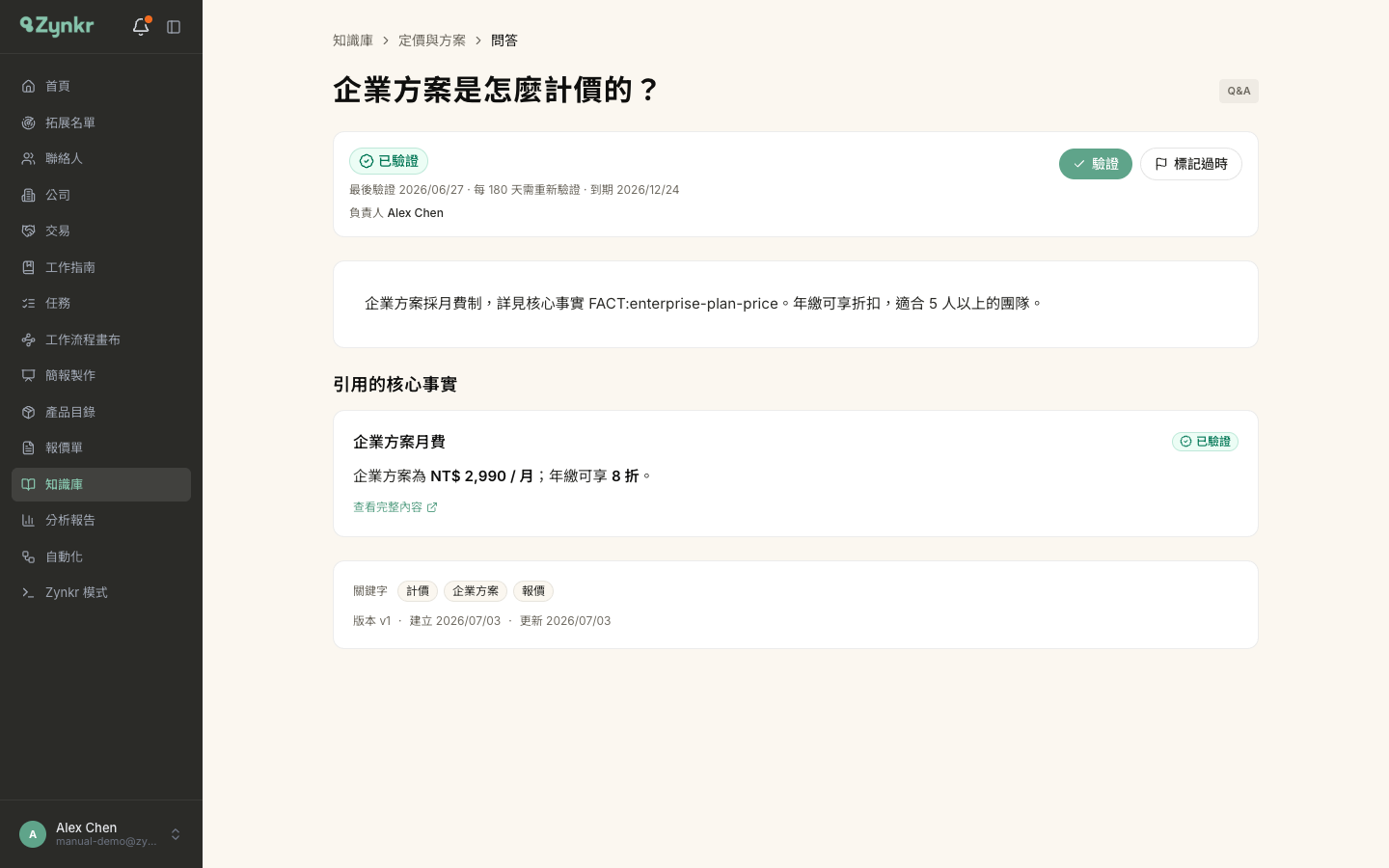 一則知識的內容頁 · 標題旁有綠色「已驗證」徽章與最後驗證日期，內文下方列出「引用的核心事實」