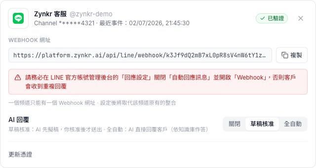 連結完成的 LINE 卡片，顯示官方帳號名稱、Webhook 網址與複製鈕、「已驗證」標籤、關閉自動回應的紅色提醒，以及「AI 回覆」的關閉／草稿核准／全自動切換