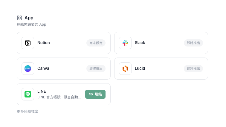 設定 → 連結分頁的 App 區塊，列出 Notion · Slack · Canva · Lucid · LINE 等整合，其中 LINE 卡片顯示綠色「連結」按鈕