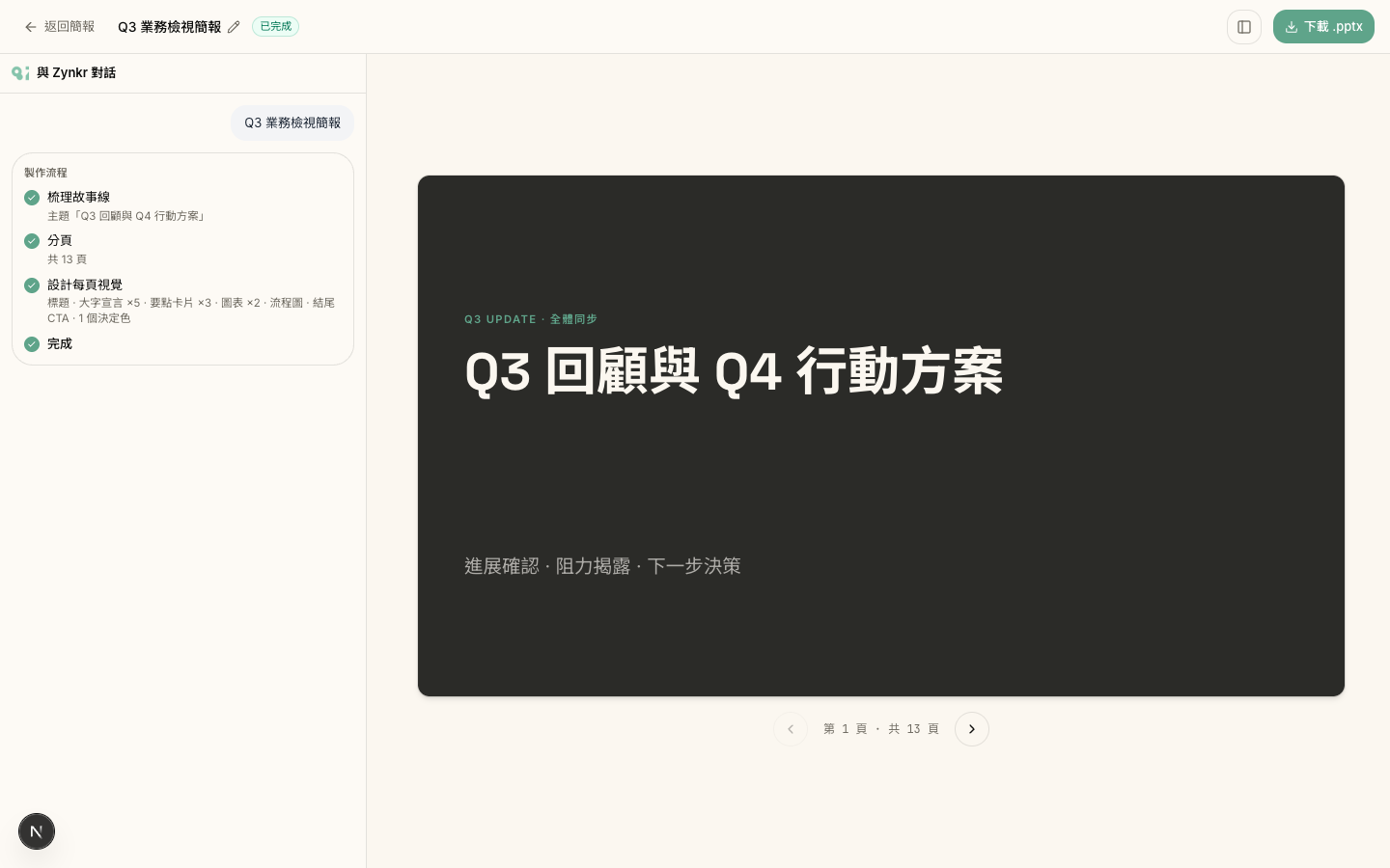 編輯畫面 · 左側與 Zynkr 對話、製作流程已全部完成，右側是封面投影片預覽，右上角有「下載 .pptx」