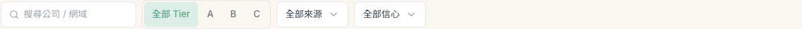 候選名單的篩選列 · 搜尋框、Tier（全部／A／B／C）分段、來源與信心下拉，右側顯示「顯示 X / Y」筆數