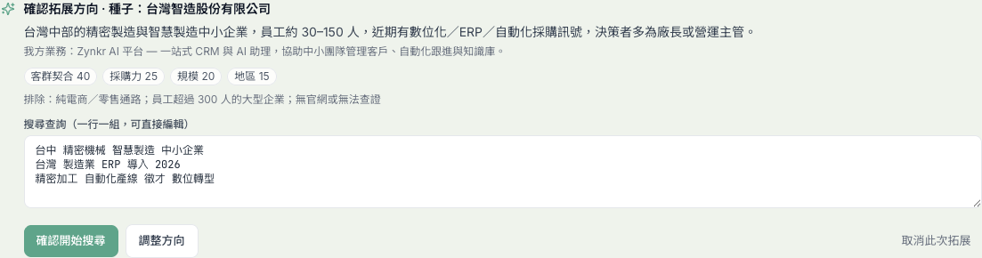 「確認拓展方向」卡片 · 顯示 AI 歸納的客群摘要、評分權重標籤、排除條件，以及一個可直接編輯的搜尋查詢文字框，下方有「確認開始搜尋」與「調整方向」按鈕