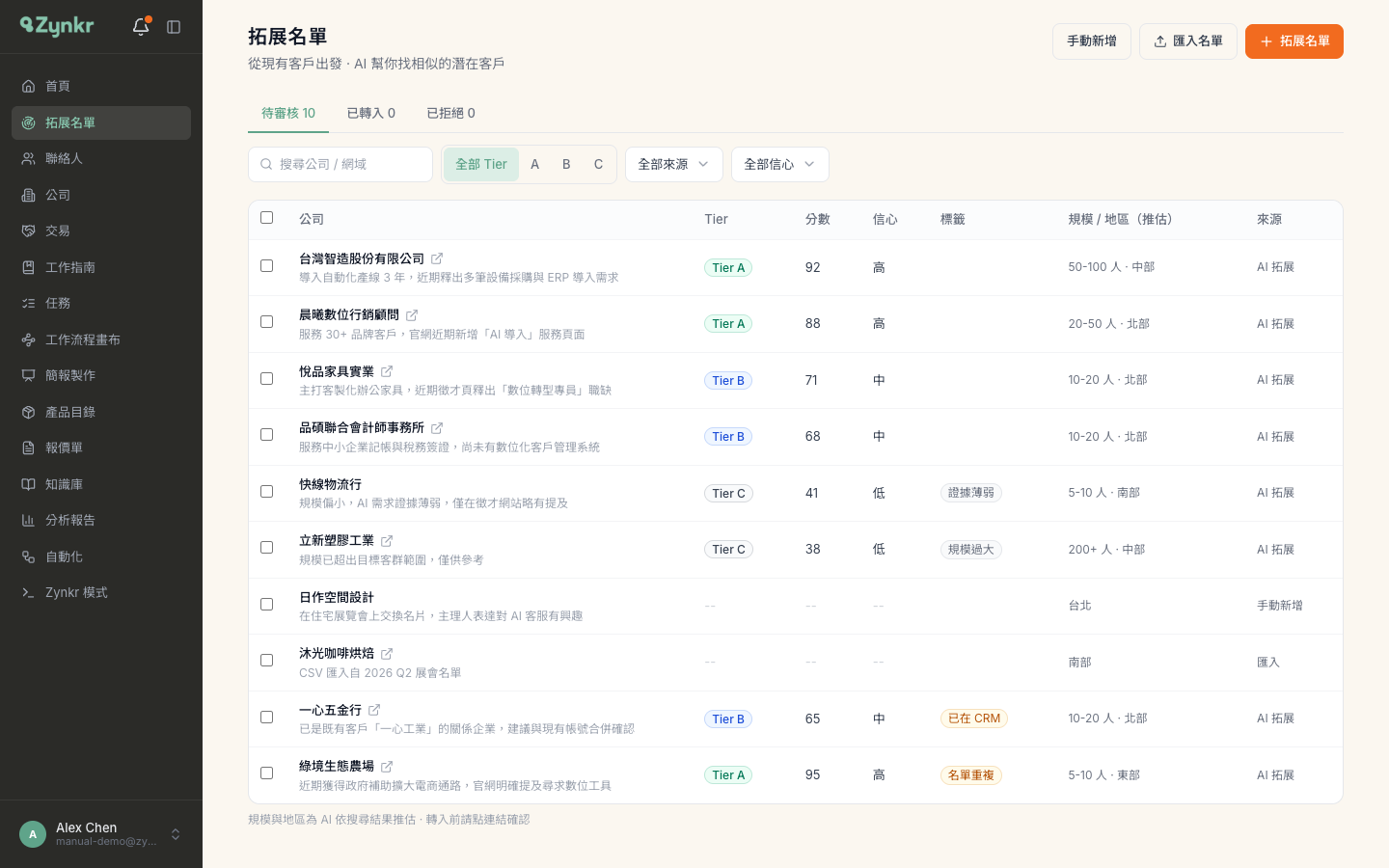拓展名單頁 · 上方是標題與橘色「拓展名單」按鈕，下方是待審核／已轉入／已拒絕分頁、搜尋與 Tier／來源／信心篩選列，再下面是候選公司表格